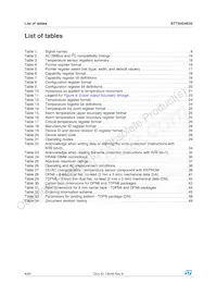 STTS424E02BDN3F Datenblatt Seite 4