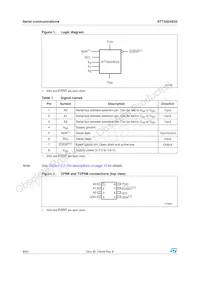 STTS424E02BDN3F Datasheet Page 8