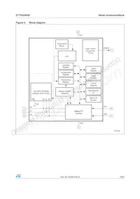 STTS424E02BDN3F Datasheet Page 9