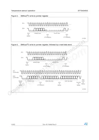 STTS424E02BDN3F數據表 頁面 12