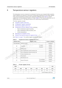 STTS424E02BDN3F Datasheet Page 16