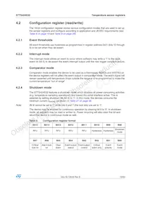 STTS424E02BDN3F Datasheet Page 19