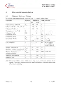 TDA16847-2 Datasheet Page 19