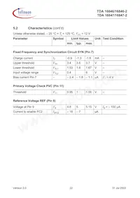 TDA16847-2 Datasheet Page 22