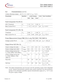 TDA16847-2 Datasheet Page 23