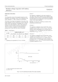 TDA3616T/N1 Datasheet Page 11