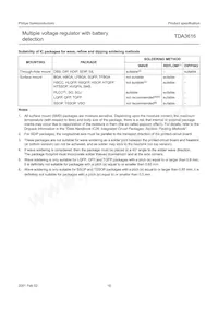 TDA3616T/N1 Datasheet Page 16