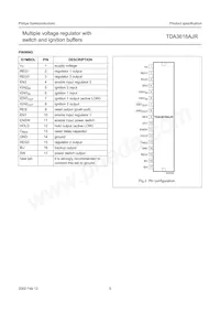 TDA3618AJR/N3C Datasheet Page 5