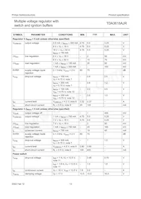 TDA3618AJR/N3C Datasheet Page 13