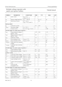 TDA3618AJR/N3C Datasheet Page 14