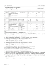 TDA3618AJR/N3C Datasheet Page 15