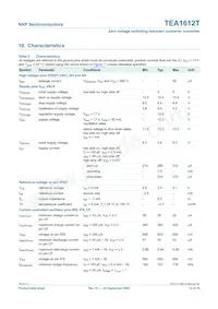 TEA1612T/N1 Datasheet Page 12