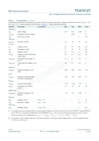 TEA1612T/N1數據表 頁面 14