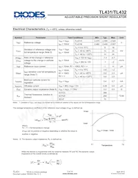 TL431AS-13 Datasheet Page 3