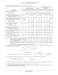 TL431CP Datasheet Page 4