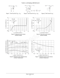 TL431CP Datasheet Page 5