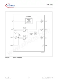 TLE4305GNT Datasheet Page 3