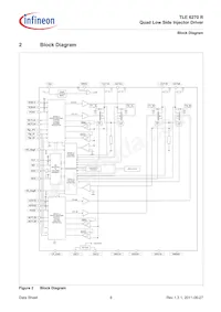 TLE6270RAUMA1 데이터 시트 페이지 6