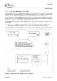 TLE7810GXUMA1 Datasheet Page 15