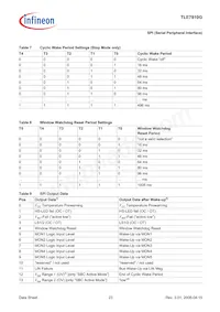 TLE7810GXUMA1 Datasheet Page 23
