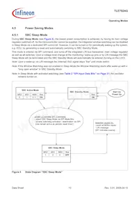 TLE7824GXUMA1 Datenblatt Seite 13