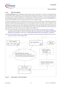 TLE7824GXUMA1 Datenblatt Seite 14