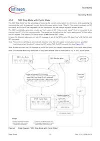 TLE7824GXUMA1 Datasheet Page 15