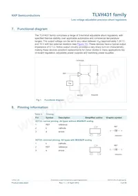 TLVH431QDBVR Datasheet Page 3