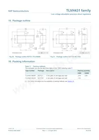 TLVH431QDBVR Datasheet Pagina 19