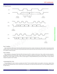 TSE2002B3CNRG Datasheet Page 12