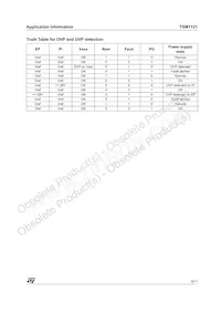 TSM1121IN Datasheet Page 9