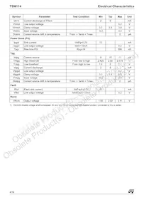 TSM114CN數據表 頁面 4