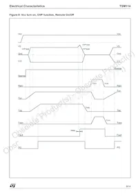 TSM114CN Datasheet Pagina 9