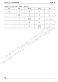 TSM114CN Datasheet Page 11