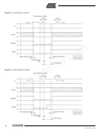 U6808B-MFPY Datasheet Page 10