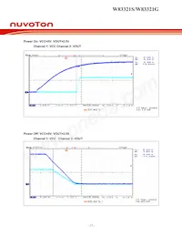 W83321G TR Datasheet Pagina 12