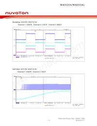 W83321G TR數據表 頁面 13