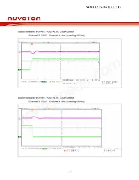 W83321G TR 데이터 시트 페이지 14