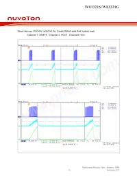 W83321G TR Datasheet Pagina 15