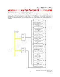 W83781G Datasheet Page 11