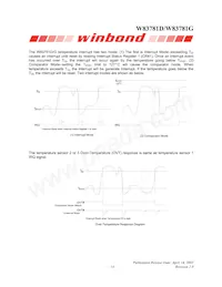 W83781G Datenblatt Seite 18