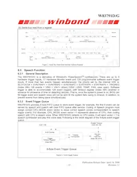 W83791G Datenblatt Seite 18