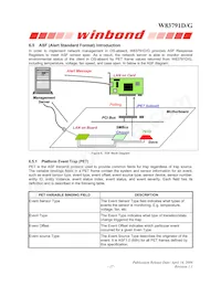 W83791G Datenblatt Seite 23