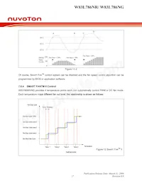 W83L786NG Datenblatt Seite 22