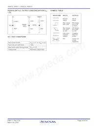 X40015V8I-CT1 Datasheet Pagina 16