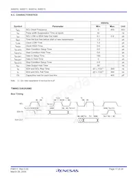 X40015V8I-CT1 Datasheet Page 17