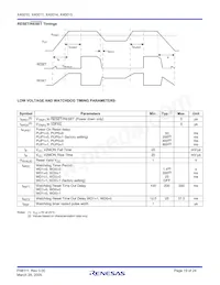 X40015V8I-CT1 Datasheet Page 19
