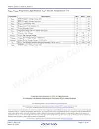 X40015V8I-CT1 Datasheet Page 21