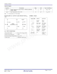 X40021S14Z-BT1 Datasheet Pagina 17