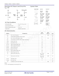 X40030S14Z-BT1 Datasheet Pagina 17